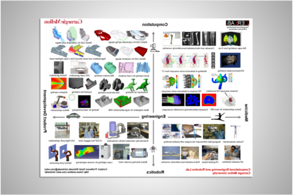 kshimada_research_image